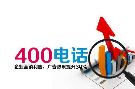 400電話企業(yè)營銷利器，廣告效果提升